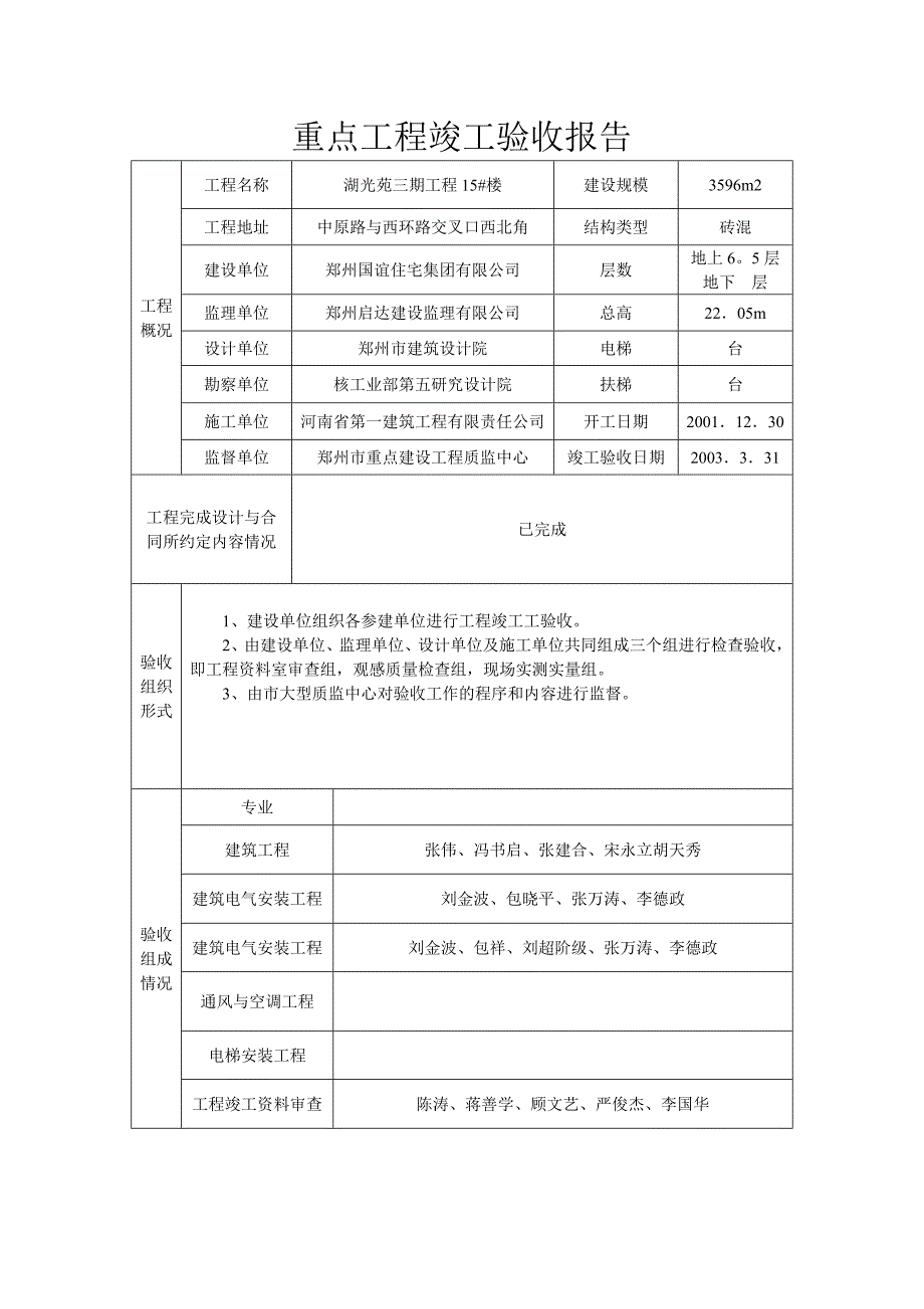 重点工程竣工验收资料_第3页