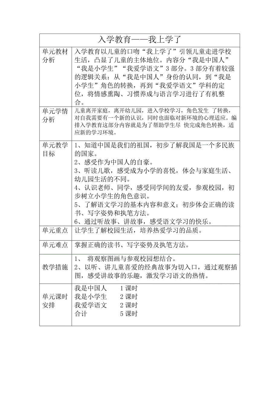 部编版一年级上册语文单元计划_第1页