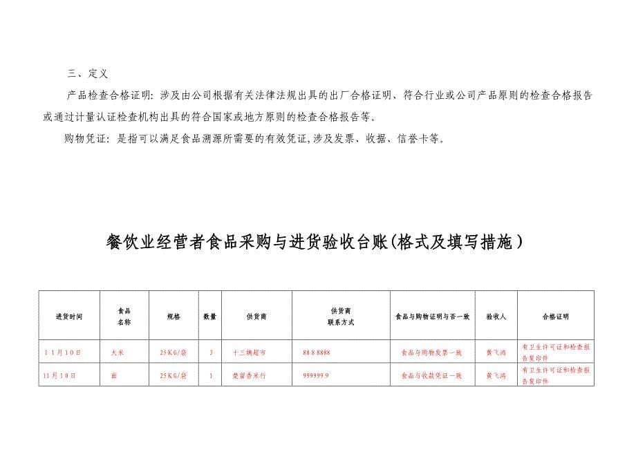 食品采购进货台帐记录(071010)_第5页