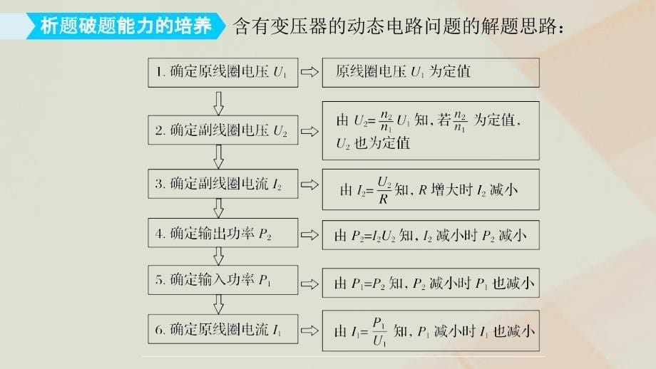 2019年高考物理一轮复习 第十一章 交变电流 传感器本章学科素养提升课件_第5页