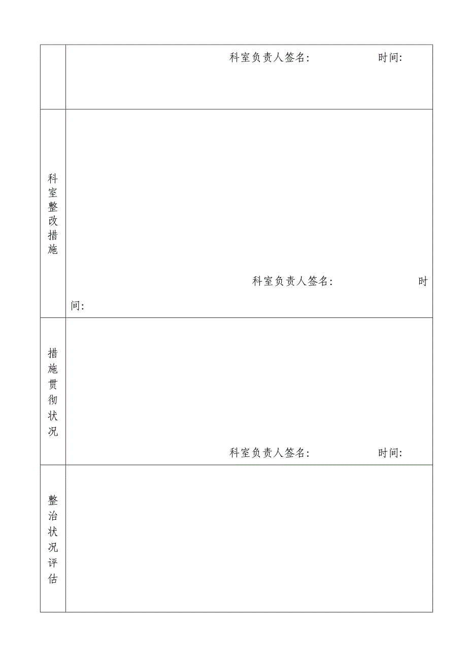 医院感染管理与监测质量反馈表_第2页