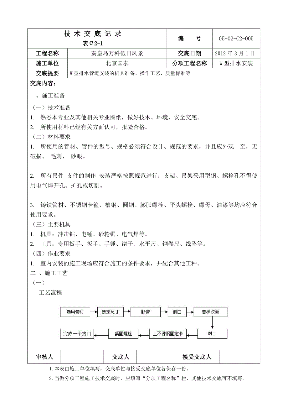 W型铸铁排水管安装技术交底记录_第1页