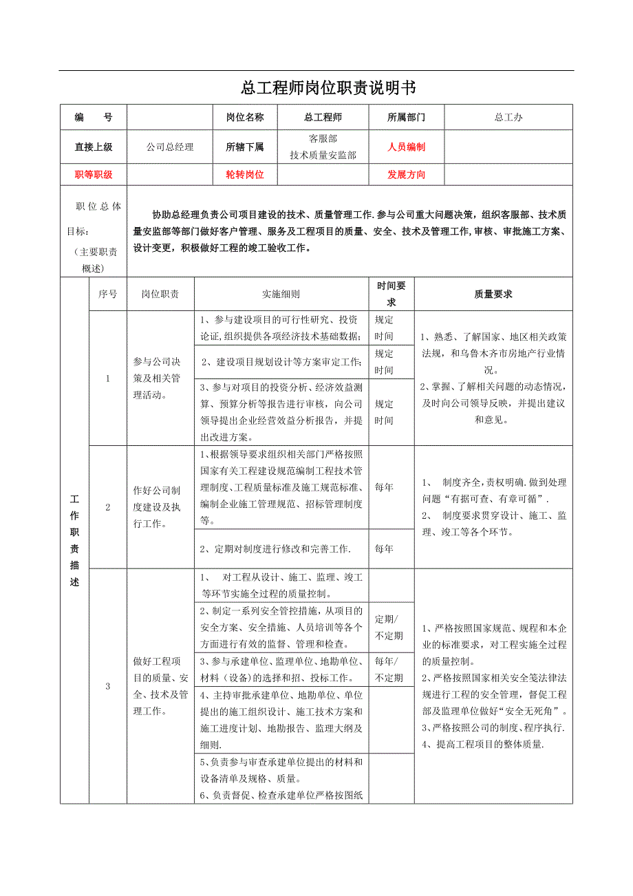 总工程师岗位职责说明书_第1页