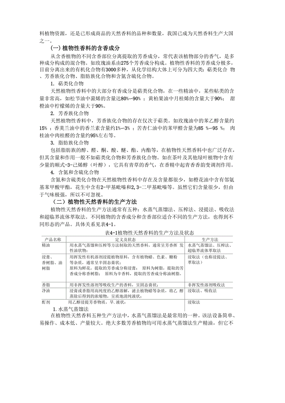 化妆品香料香精_第4页