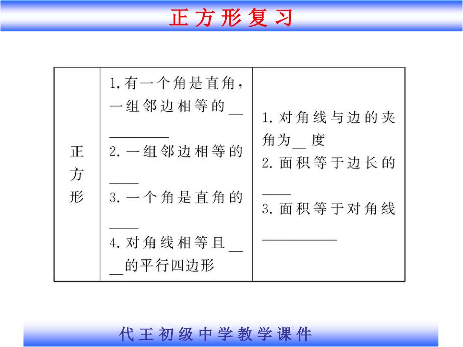 正方形梯形复习讲义_第4页