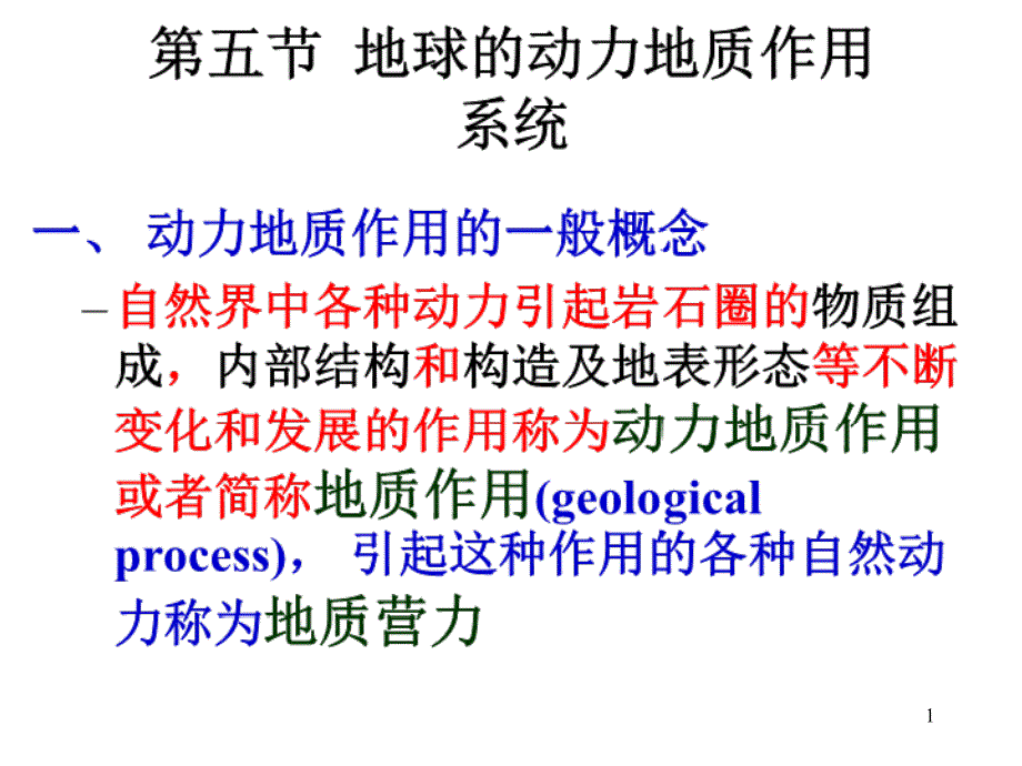 5第五节地球的动力地质作用录像_第1页