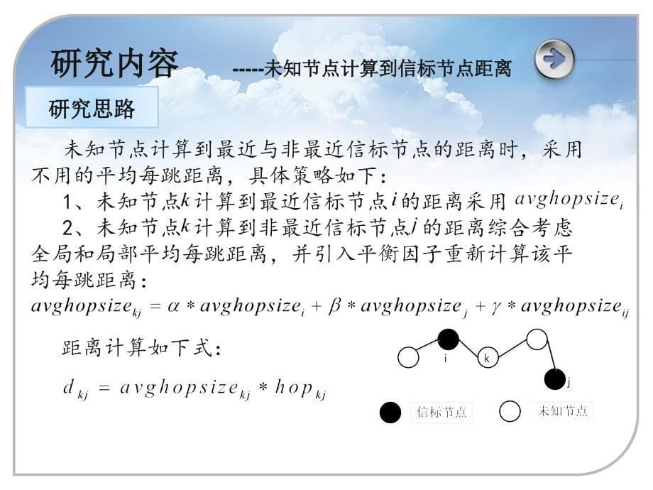 无线传感器网络DVHop定位算法研究课件_第5页