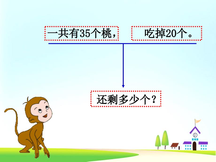 三年级上册数学课件5.1解决问题的策略从条件想起丨苏教版共25张PPT_第3页