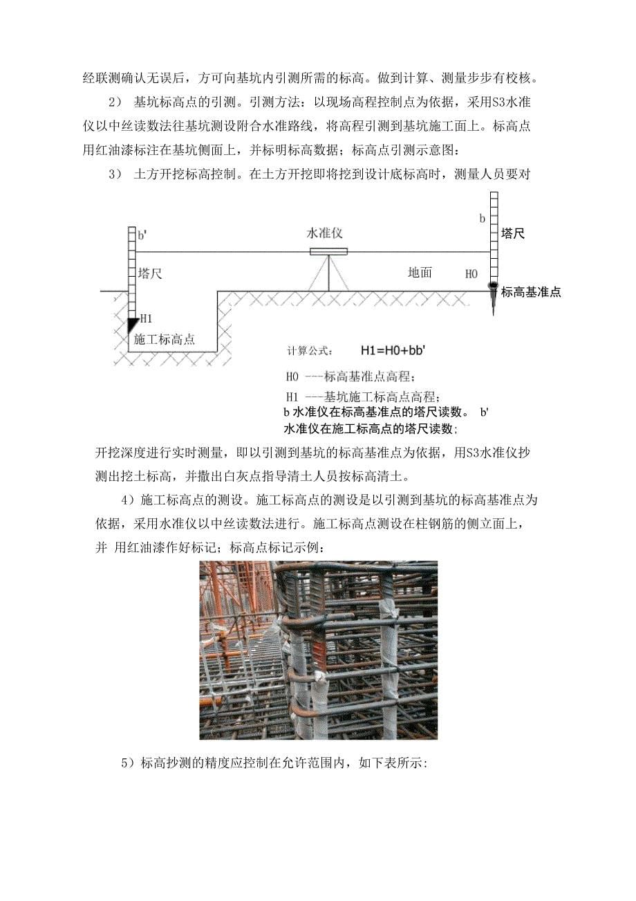 基坑测量方案_第5页