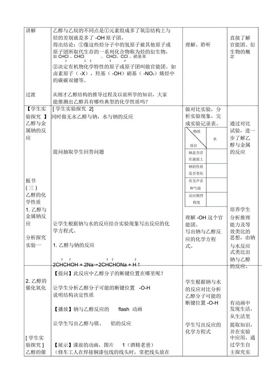 乙醇教学设计-(1)._第4页