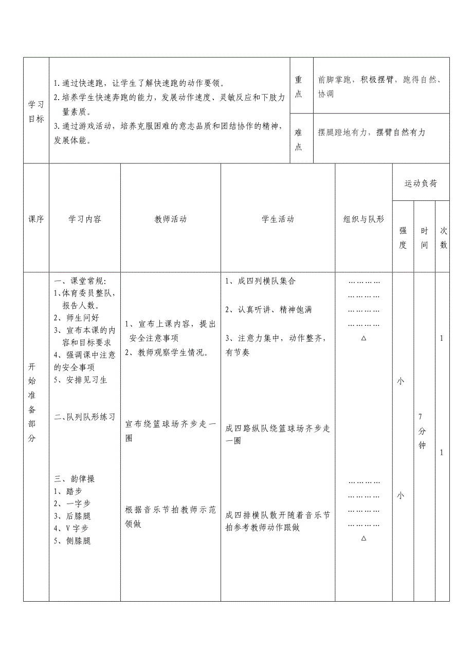 《快速跑与发展体能》教学设计[28]_第3页