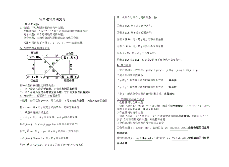 数学选修2-1第一章常用逻辑用语典型例题含解析_第1页