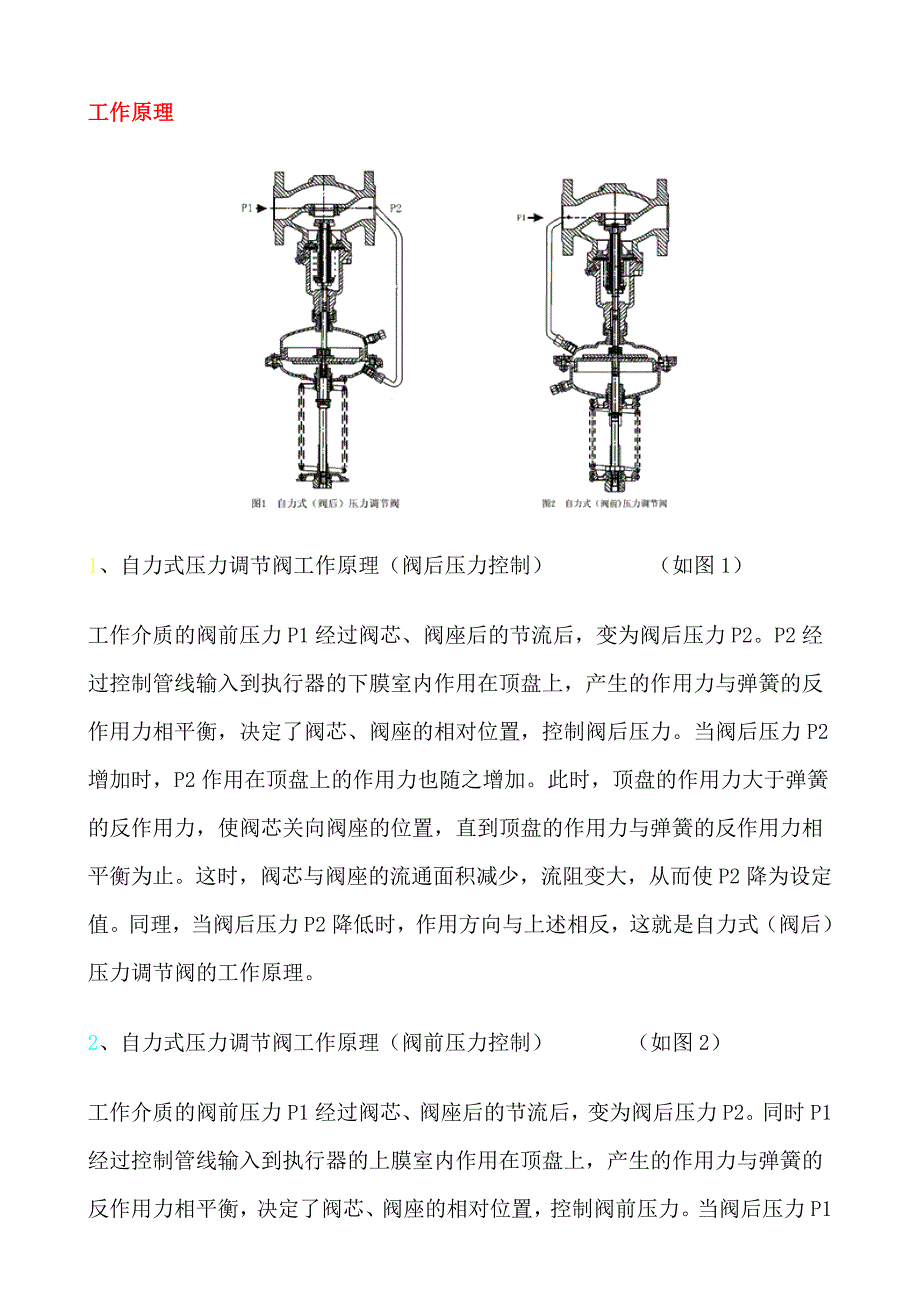 压力调节阀工作原理.doc_第1页