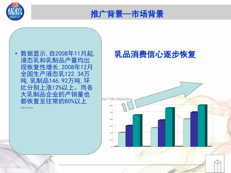 光明牛奶优倍主题营销活动方案_第3页