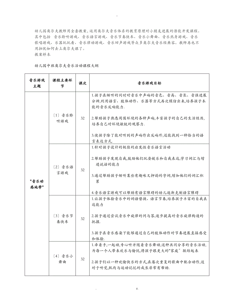 幼儿园奥尔夫教师用全套教案_第1页