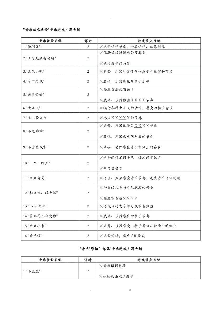 幼儿园奥尔夫教师用全套教案_第5页