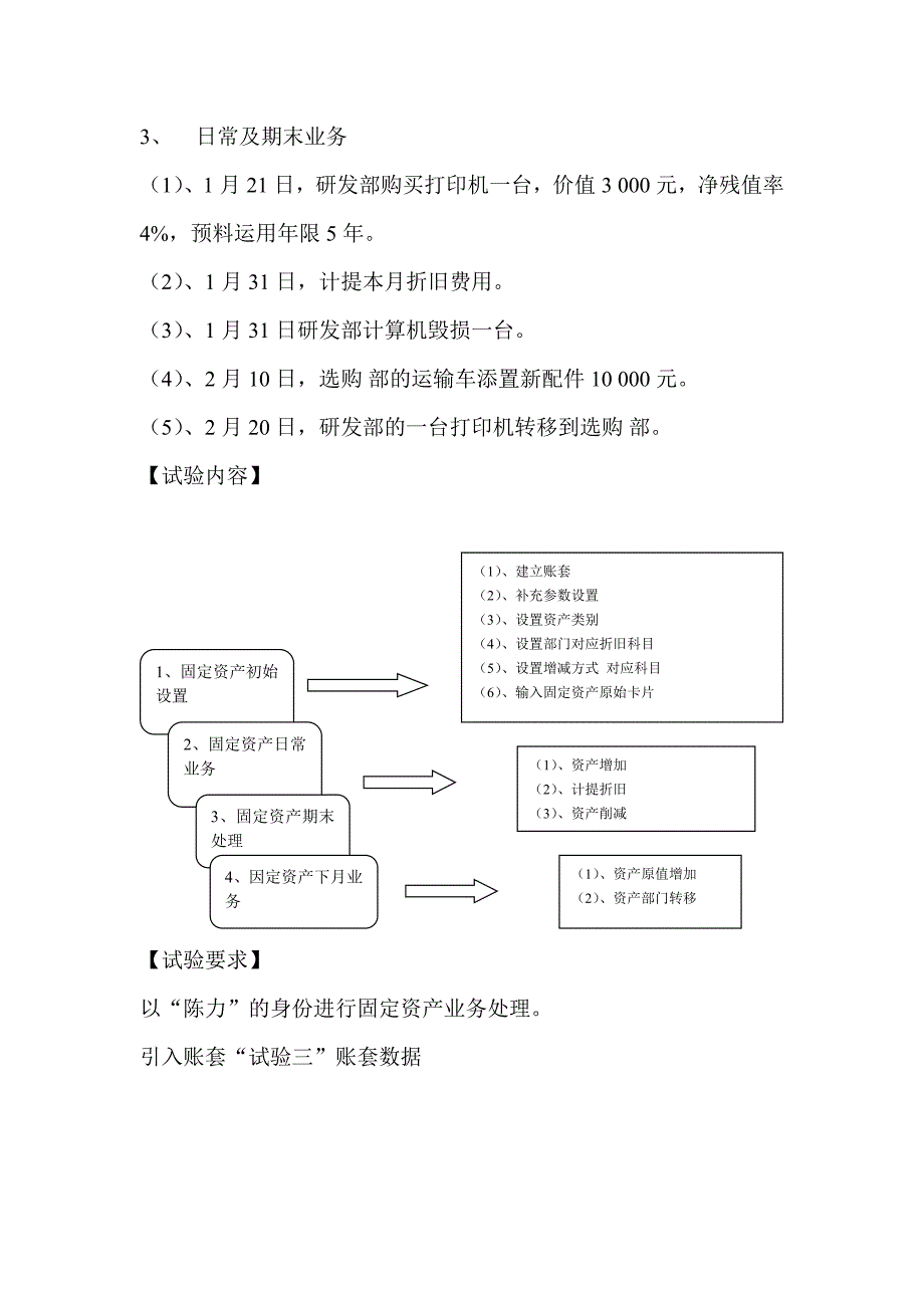 固定资产业务处理_第3页