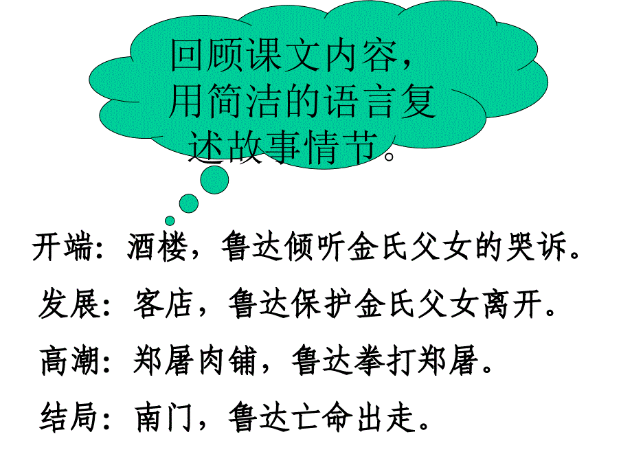 《鲁提辖拳打镇关西》课件(许永献)_第3页