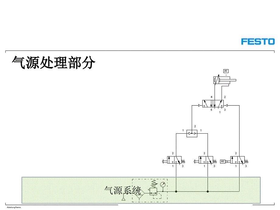 Festo气动培训资料_第5页