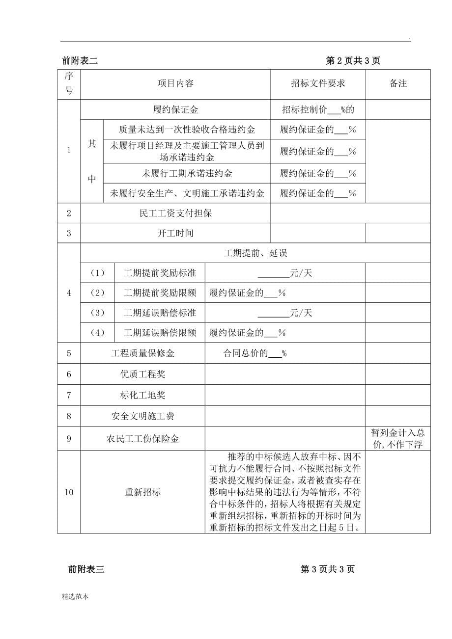 编制施工招标文件模板.doc_第5页