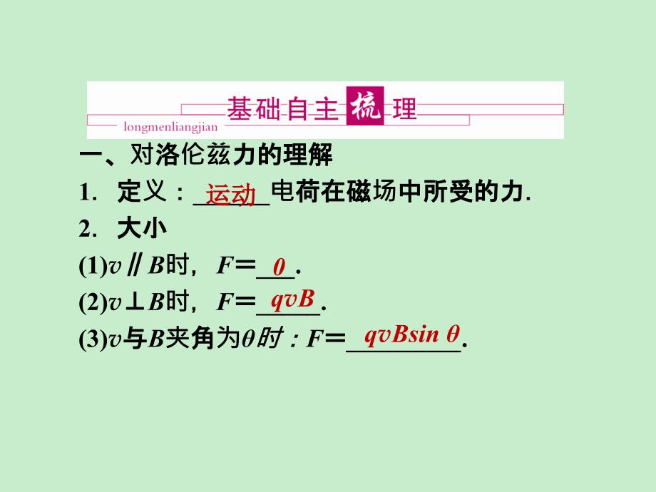 龙门亮剑高三物理一轮复习磁场第2单元磁场对运动电荷的作用_第2页