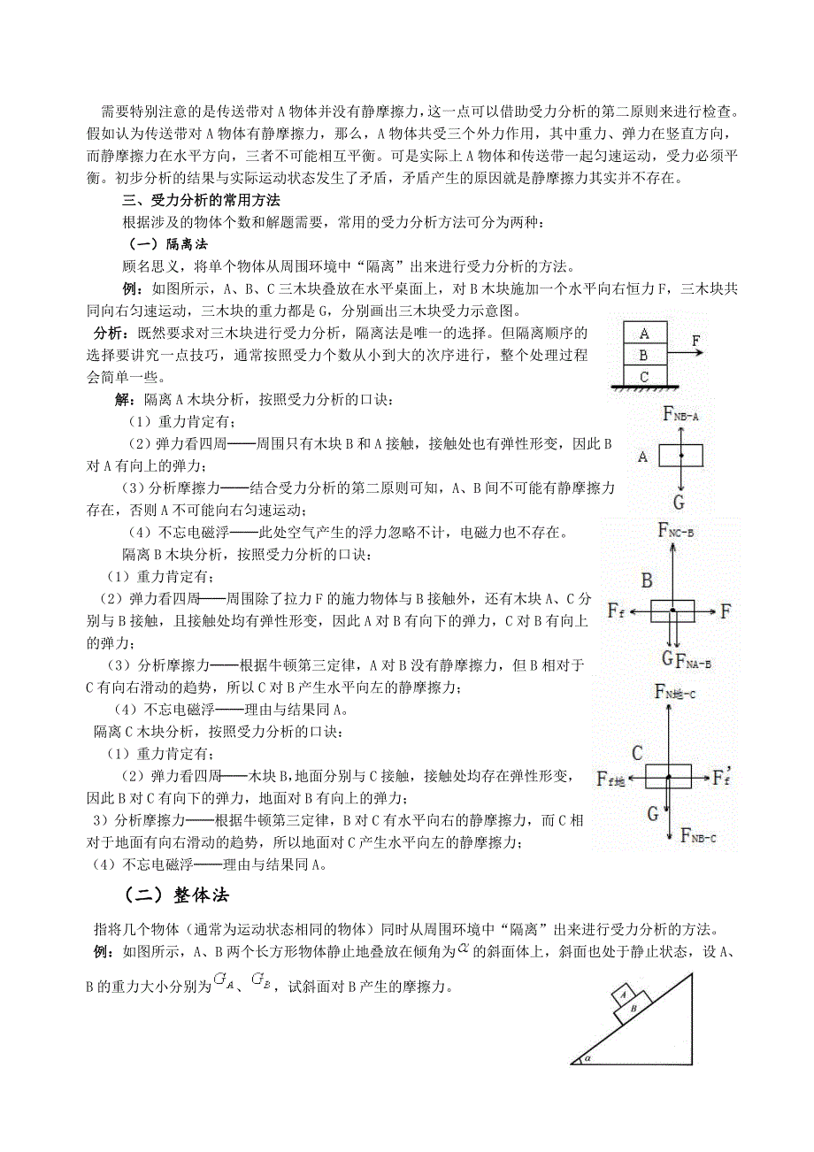 受力分析的基本方法和原则_第2页