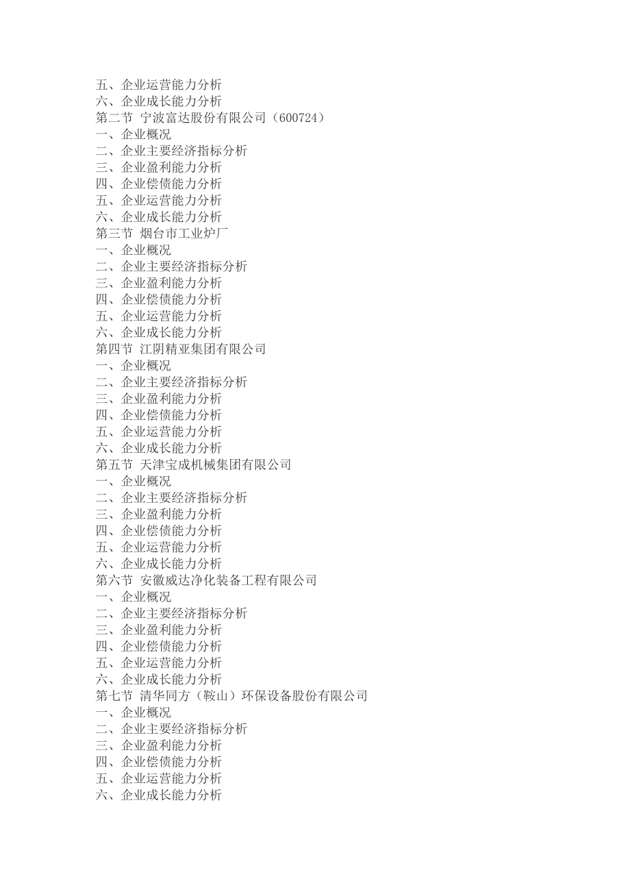 除尘设备产业深度调研.doc_第4页