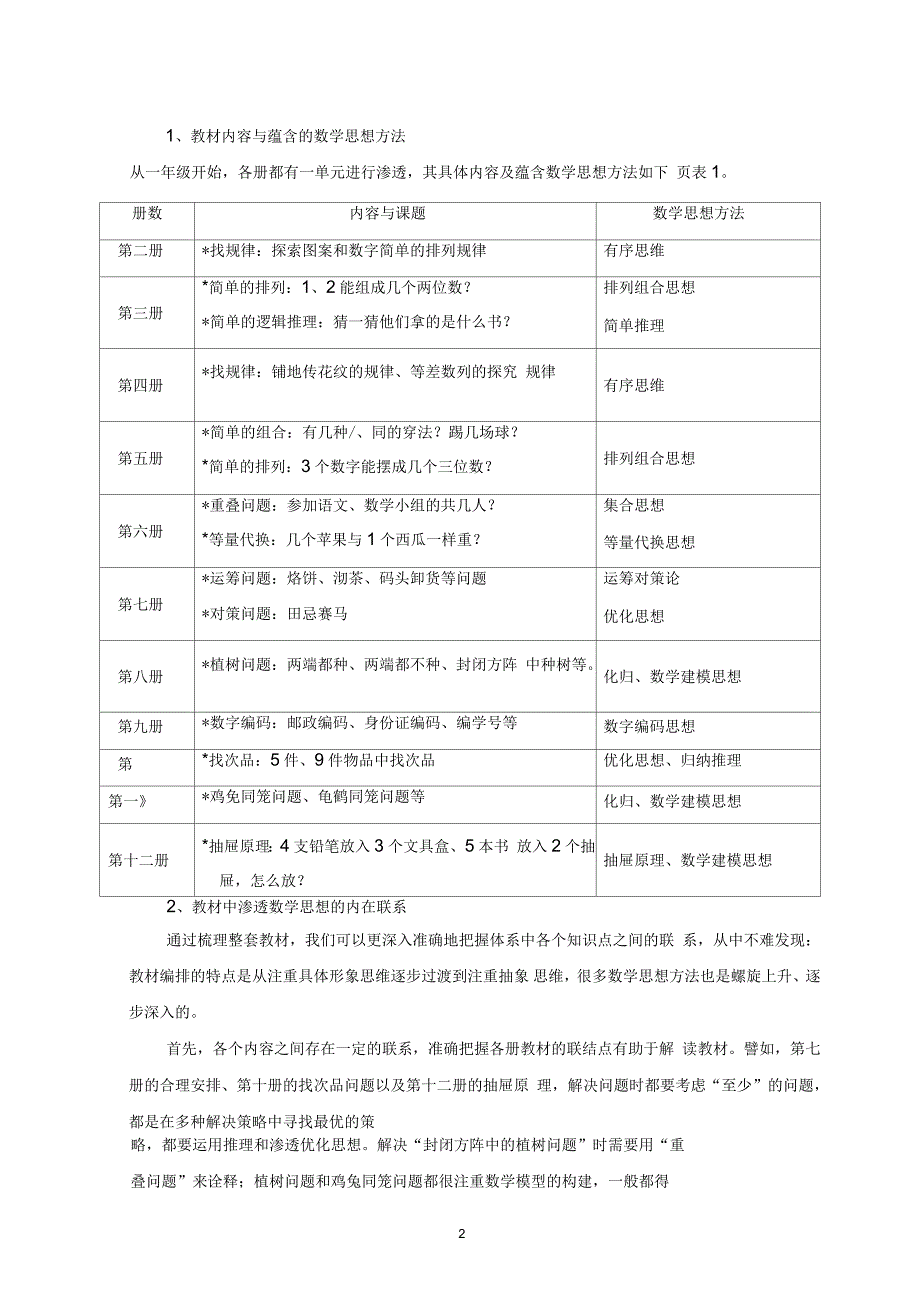 新课程小学数学教学专题系列讲座_第2页