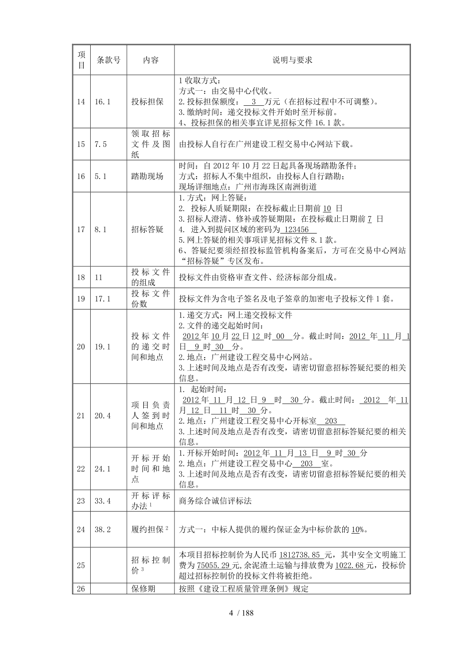 广州海珠区南洲街道办事处业务用房精装修工程施工专业承包_第4页