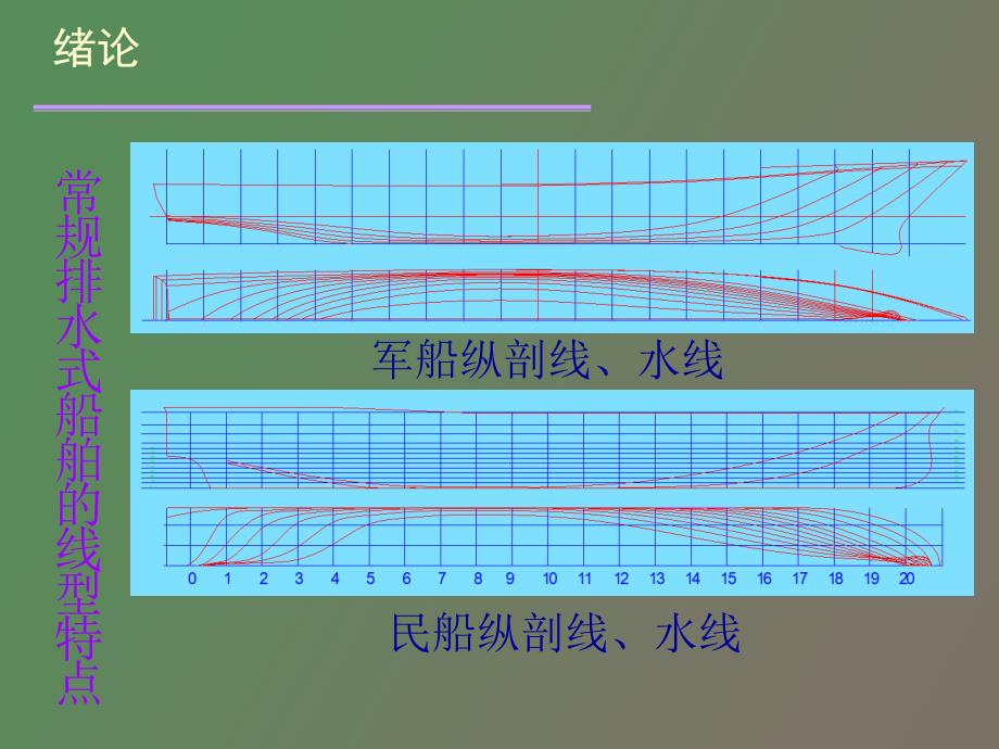 船舶静力学常欣_第4页