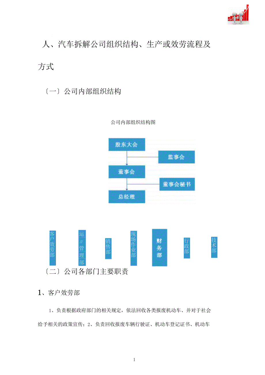 汽车拆解公司组织架构部门职能商业模式行业现状研究_第4页