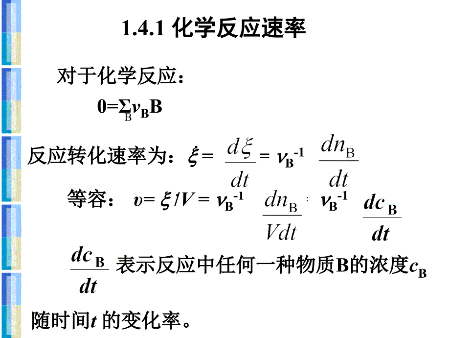 化学反应速率142反应速率与浓度的关系143反应速.ppt_第3页