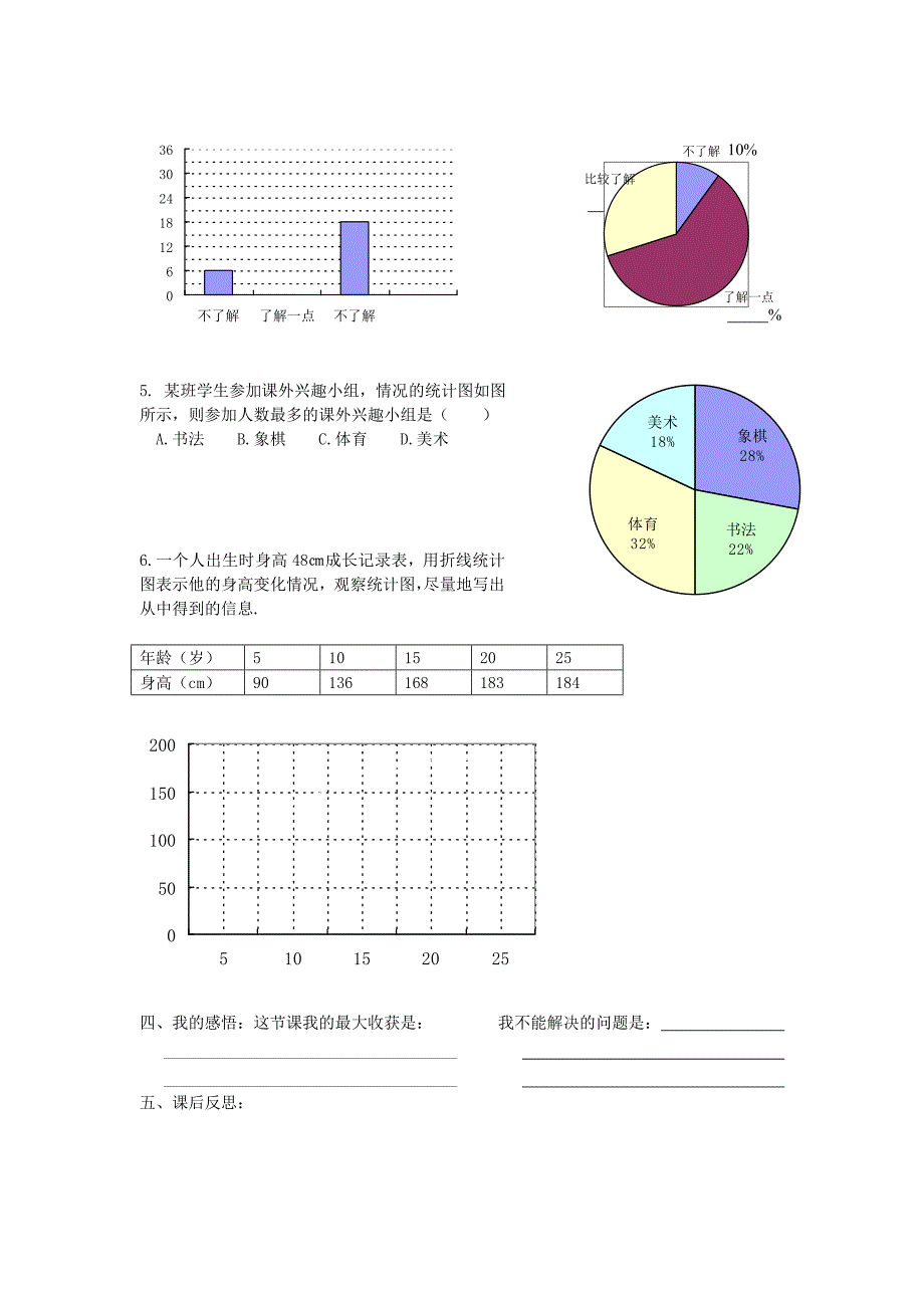 【人教版】七年级数学下册优秀学案10.3 课题学习从数据谈节水_第3页