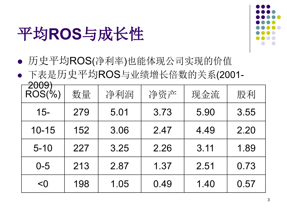 股票相对价值量化分析_第3页