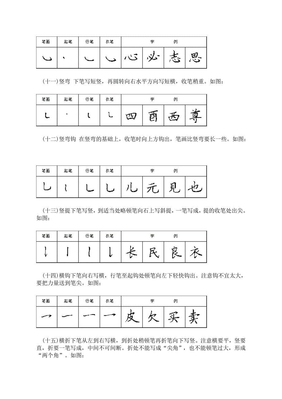 硬笔书法28种基本笔画的书写方法.doc_第5页