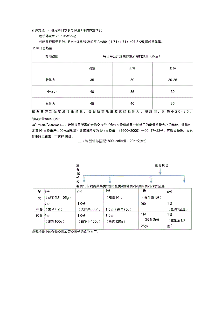 糖尿病饮食换算及交换份举例_第1页