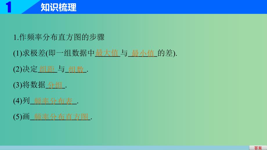 高考数学一轮复习 第十一章 统计 11.2 用样本估计总体课件 理.ppt_第4页