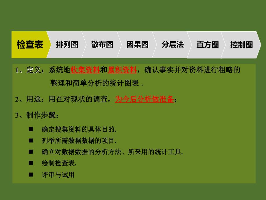 质量管理工具在护理质量管理中的应用_第4页