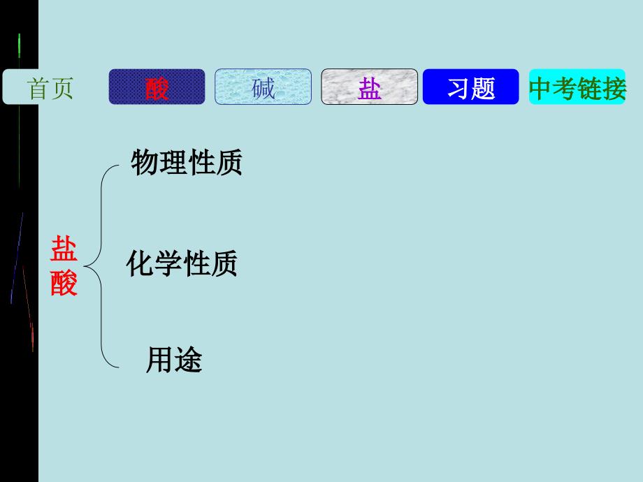 九年级化学酸碱盐总复习_第3页