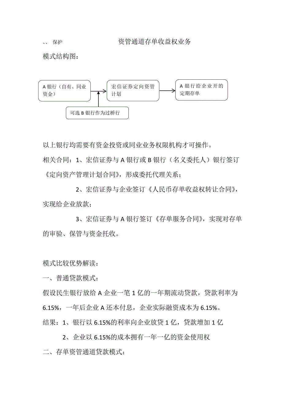 资管通道存单收益权业务_第1页