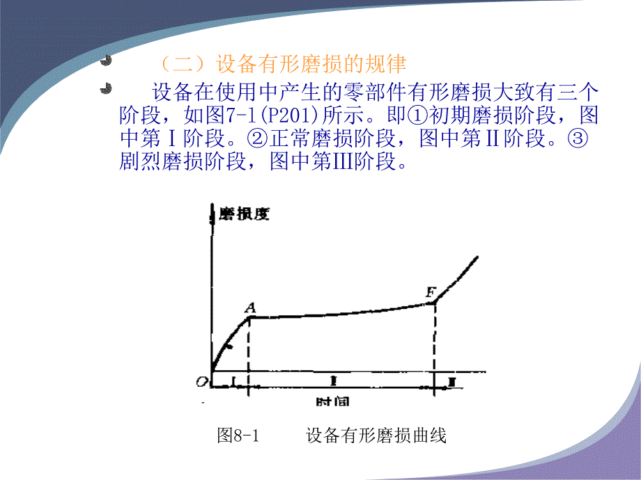 农业技术经济学10设备2_第4页