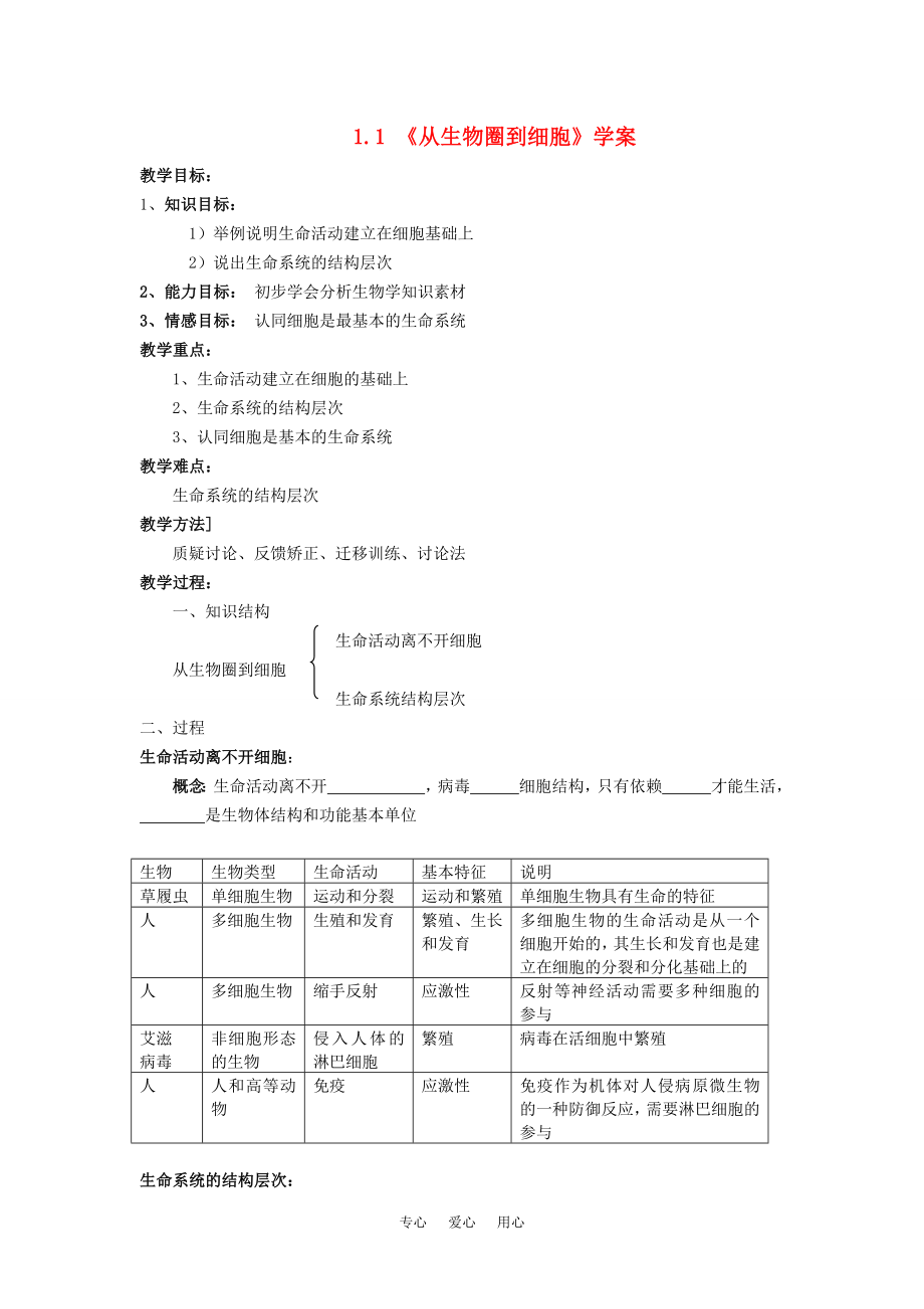 高中生物 全套学案 新人教版必修导学案1_第1页