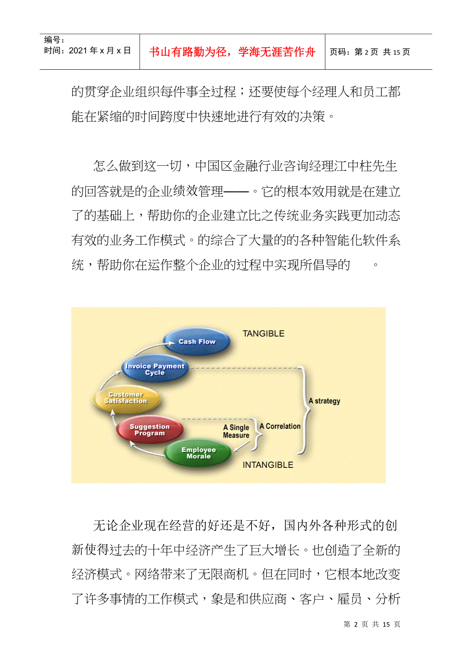 企业绩效管理解决方案_第2页