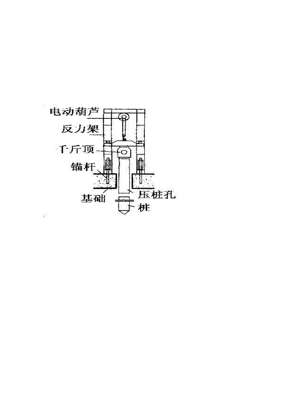 静压锚杆桩施工工艺及要求.doc_第4页