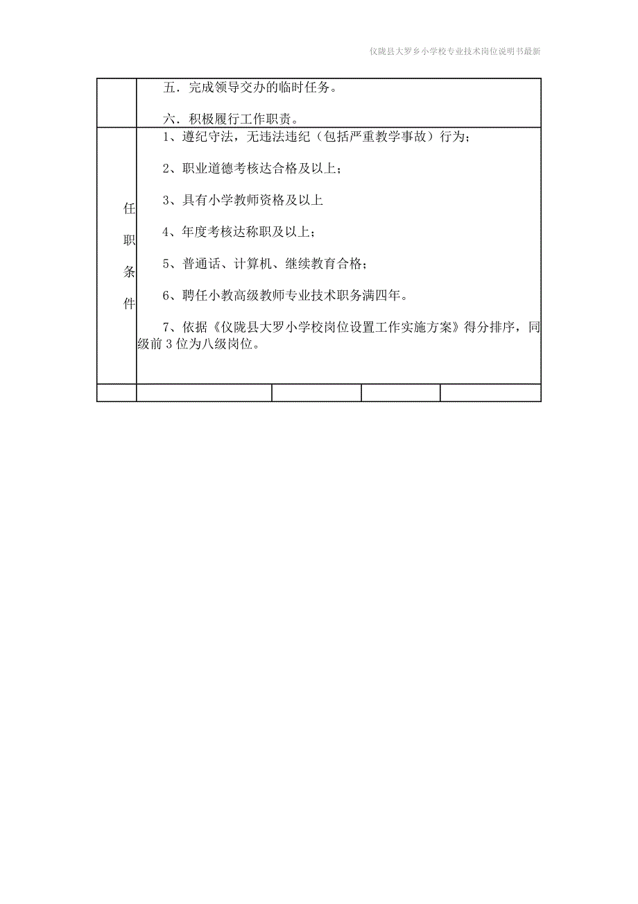 仪陇县大罗乡小学校专业技术岗位说明书最新_第3页