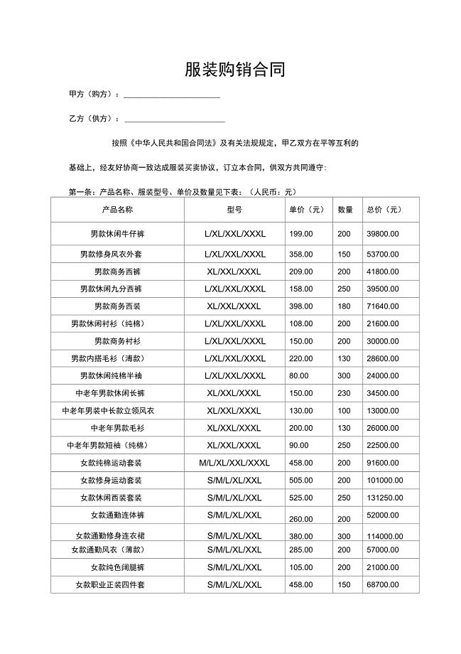 (完整)服装购销合同
