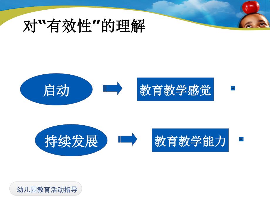 精简活化提高教学的有效性以幼儿园音乐教育活动指导_第3页