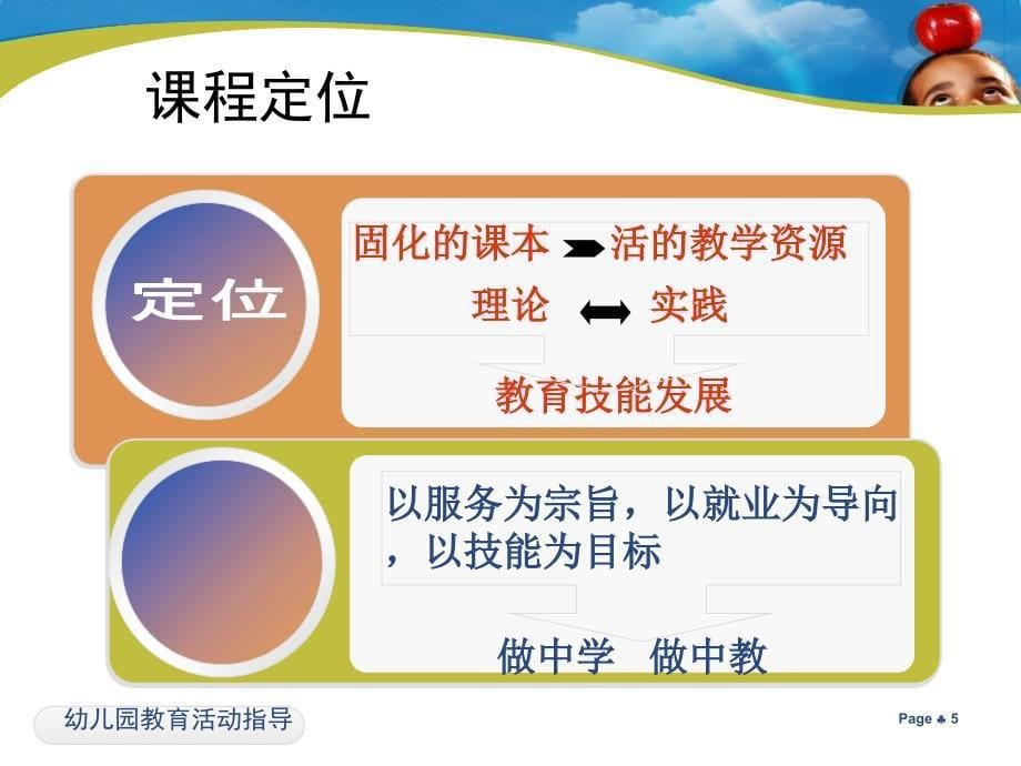 精简活化提高教学的有效性以幼儿园音乐教育活动指导_第5页