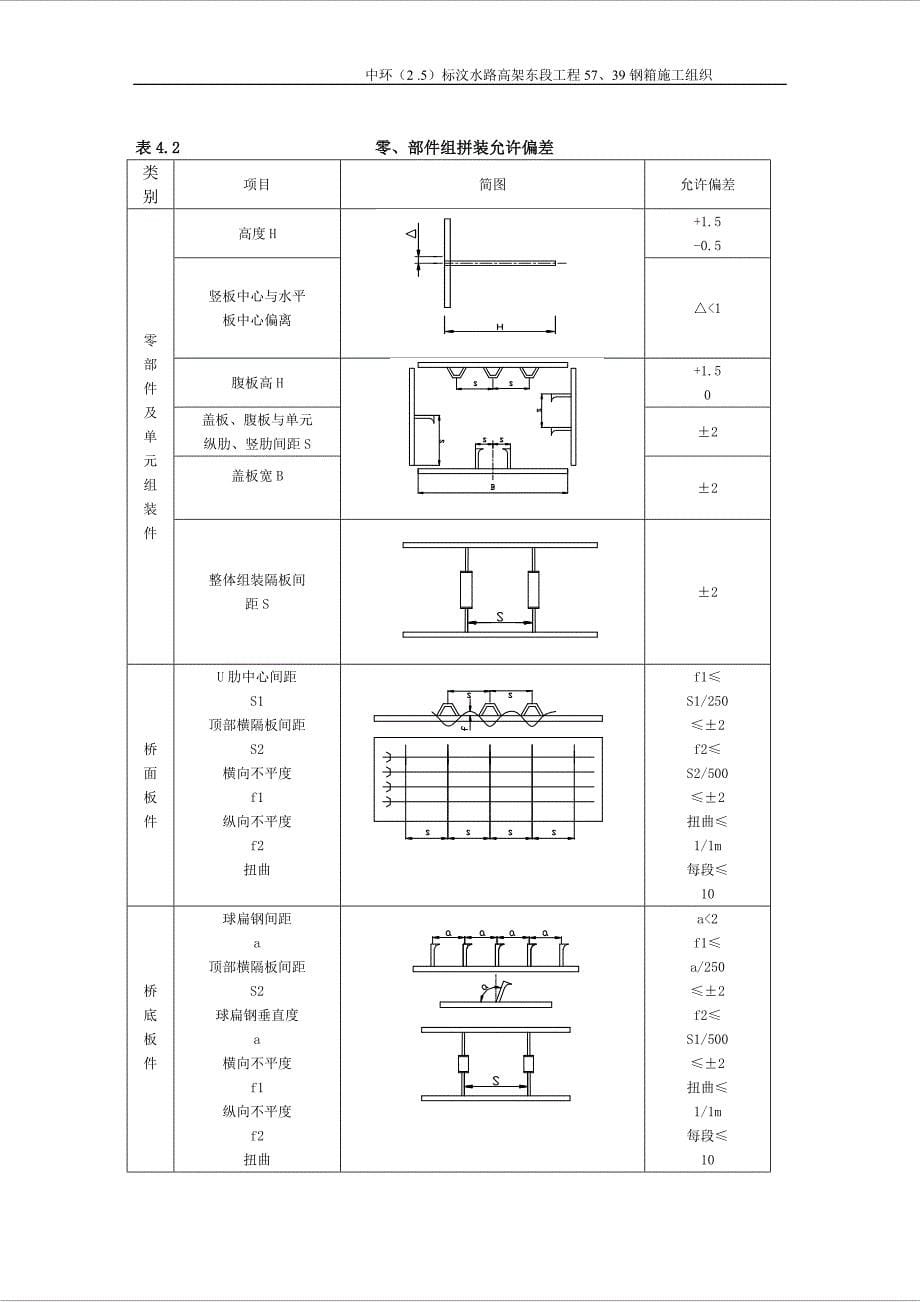 钢箱施工组织施工组织设计_第5页