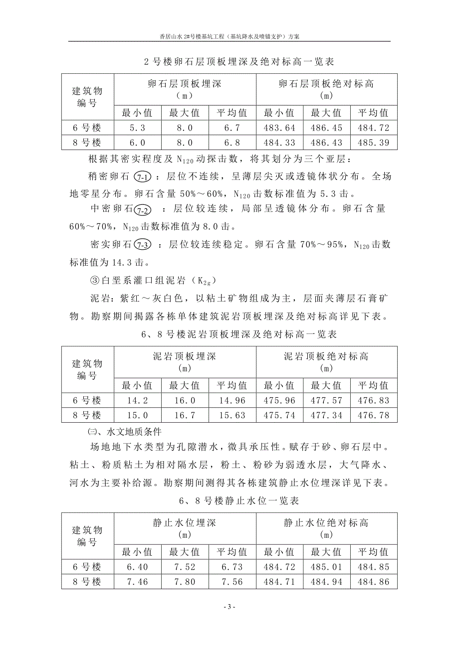 基坑降水及支护_第3页